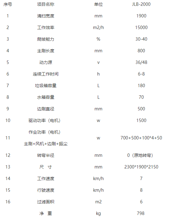 全封闭贡觉驾驶式贡觉扫地机-JLB-2000