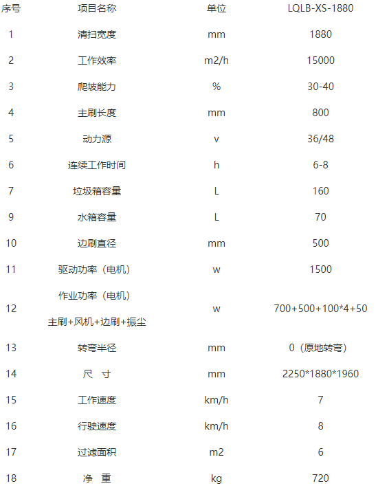 洁路宝贡觉扫地机-LQLB-1880