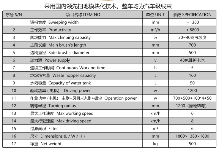 洁路宝驾驶贡觉扫地机1400